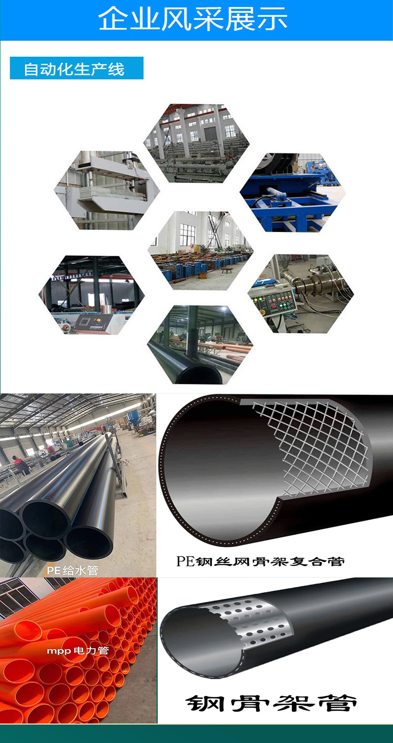 HDPE electric fusion pipe fittings, flange head, flange plate, flange sleeve, flange root, steel blind plate, PE water supply pipe fittings, joints