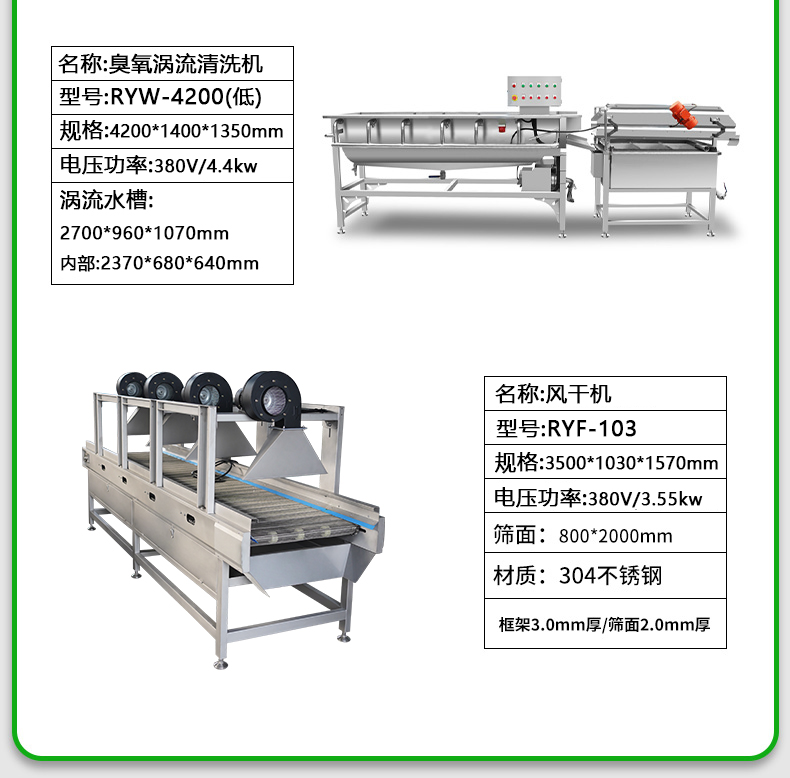 Central Kitchen Prefabricated Vegetable Processing Line Leaf Vegetable, Hair Vegetable Cleaning Line Vegetable, Fruit, and Clean Vegetable Production Line Plan