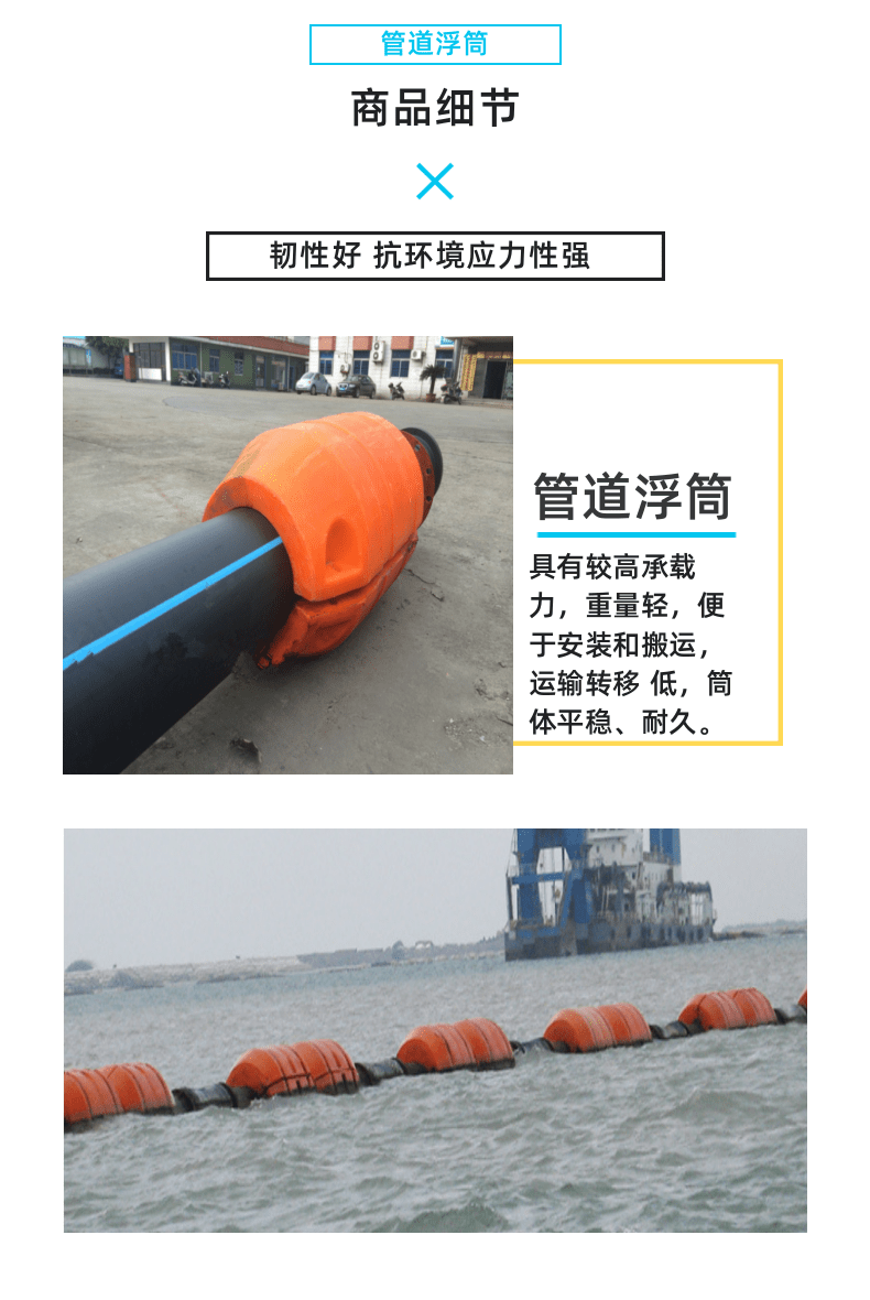 Floating pipe for sediment transportation in offshore scenic spots, combined with river sewage cleaning and floating discharge