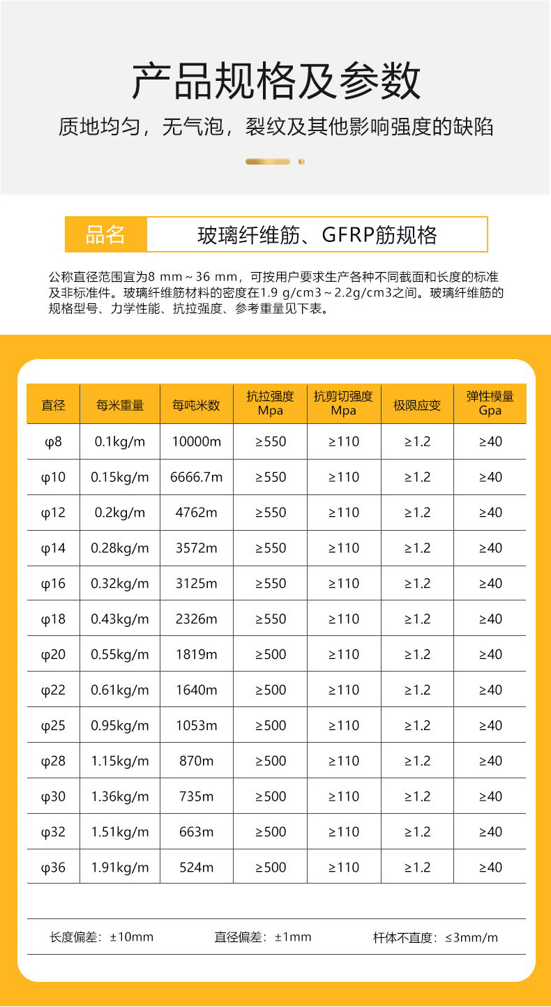 Glass fiber reinforced anti-static and corrosion-resistant gfrp reinforcement material for 8mm cement tomb chamber of Chengxinda