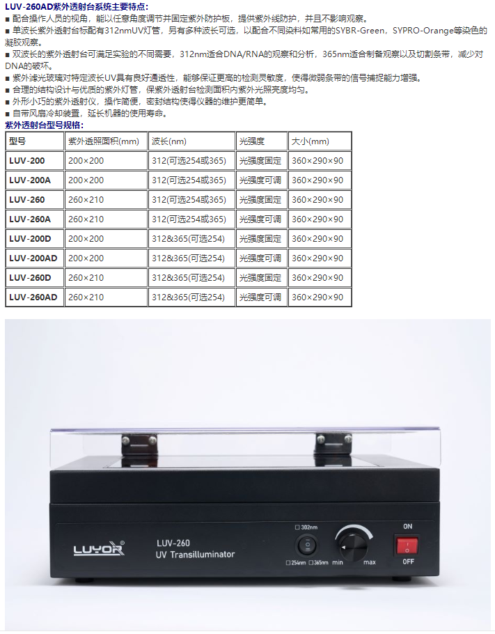 LUYOR LUV-260 Series Three Wavelength UV Transmitting Station in the United States