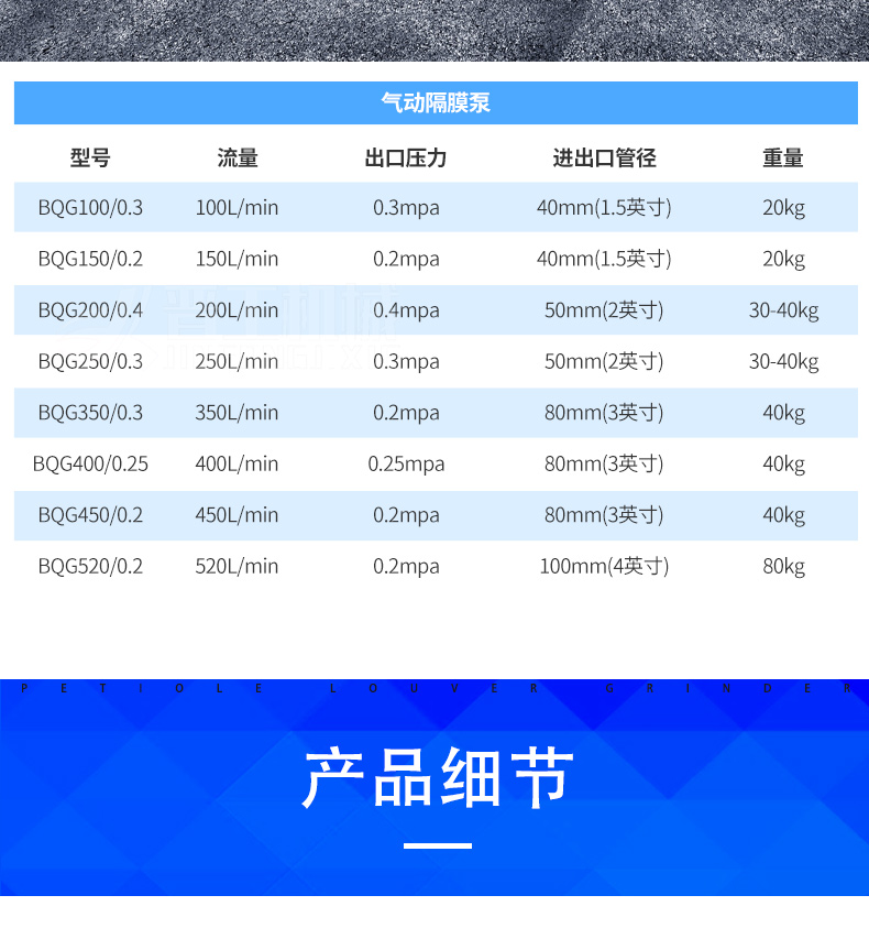 Pneumatic diaphragm pump, corrosion-resistant diaphragm pump, coal mine pneumatic diaphragm pump, cast iron pump body, strong sealing performance