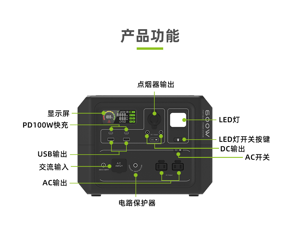 Dianjun 600W portable energy storage power supply, digital display, intelligent lithium iron phosphate outdoor power supply, PD100W fast charging