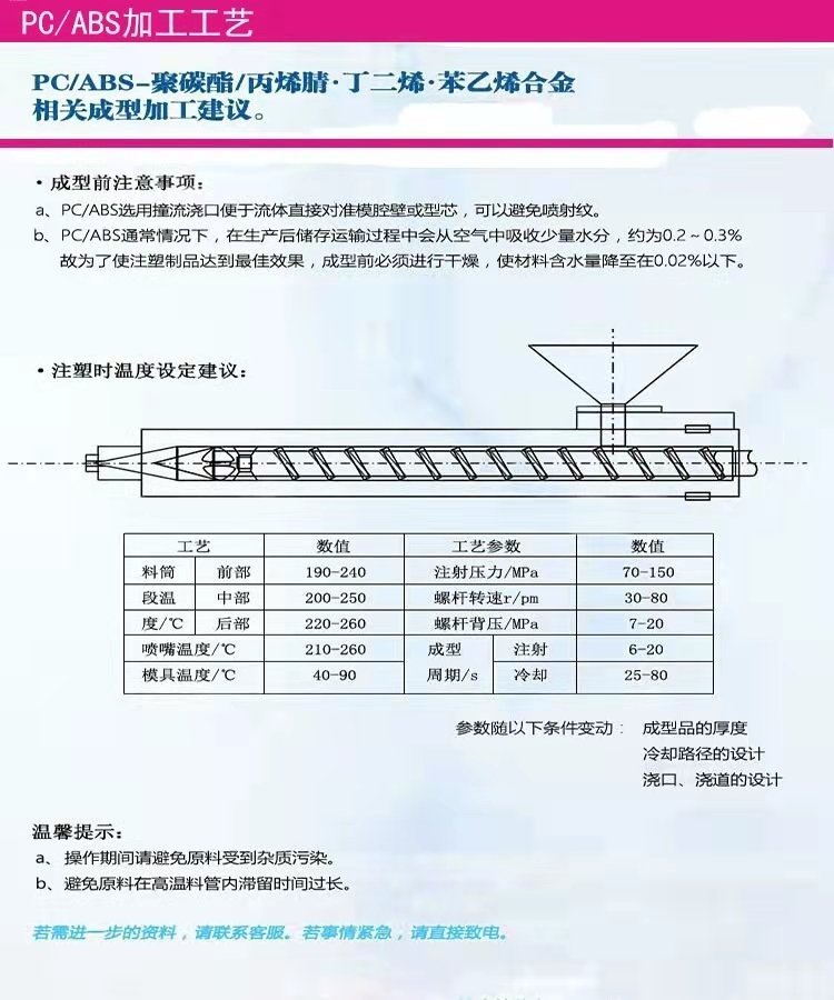 Bayer Thermal Stability Fire Protection UL94V0 High Flow PC/ABS FR3012 Outdoor Electrical Appliance Shell Application