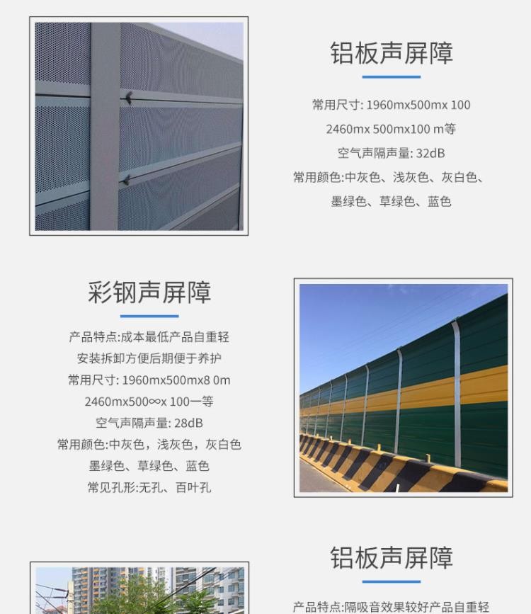 Expressway Sound Barrier Community Factory Transparent Sound Barrier Air Conditioning External Unit Noise Reduction Metal Sound Barrier Wall Barrier