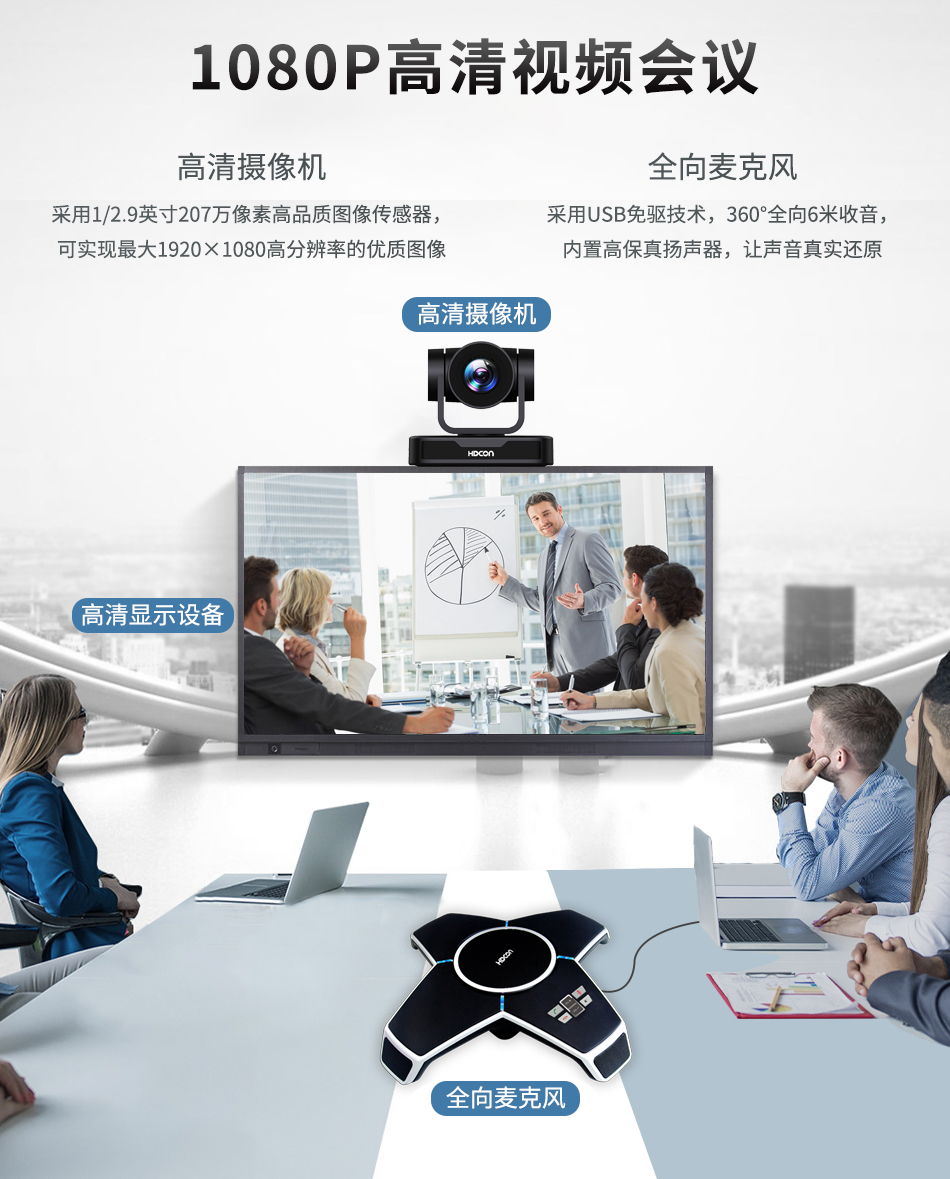 Huateng T7350 high-definition video conferencing system set with 3x zoom conference camera USB omnidirectional microphone