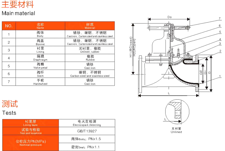 Manual fluorine lined rubber lined diaphragm valve G41F46 acid and alkali resistant anti-corrosion chemical valve GB EG41J power plant