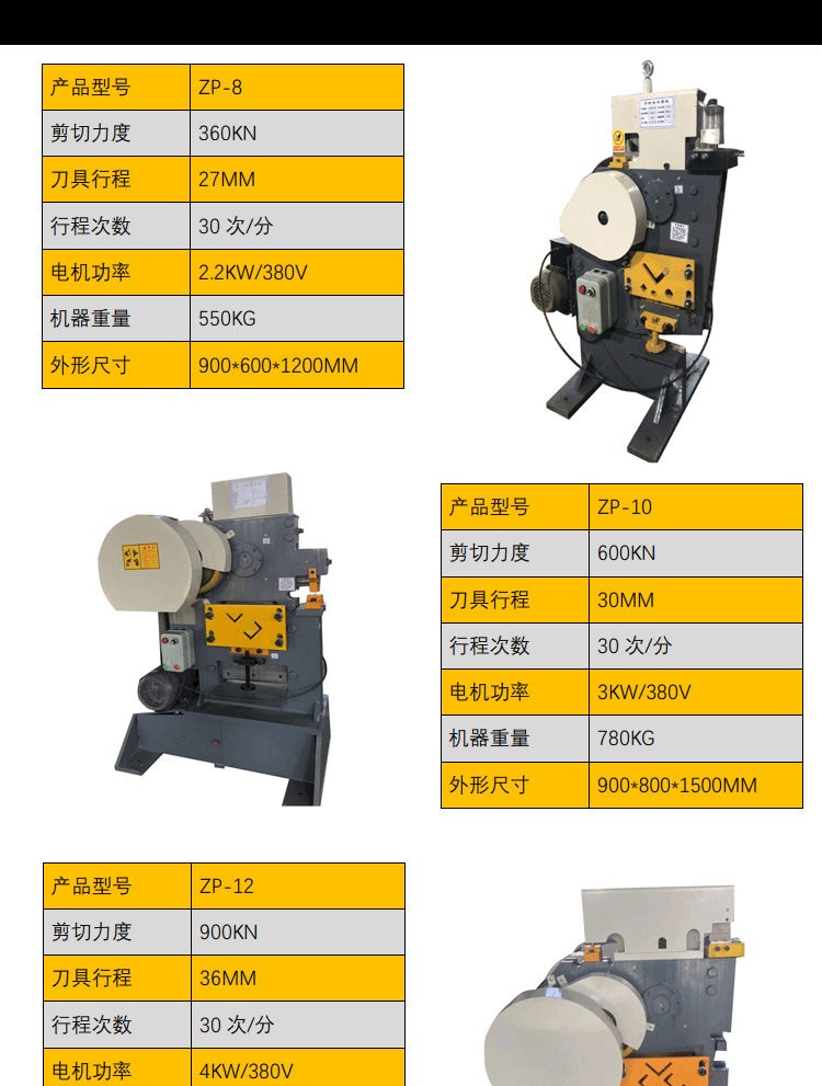 Multifunctional punching and shearing machine, small combined angle iron punching and shearing machine, angle iron channel steel flat steel punching and cutting angle cutting integrated machine