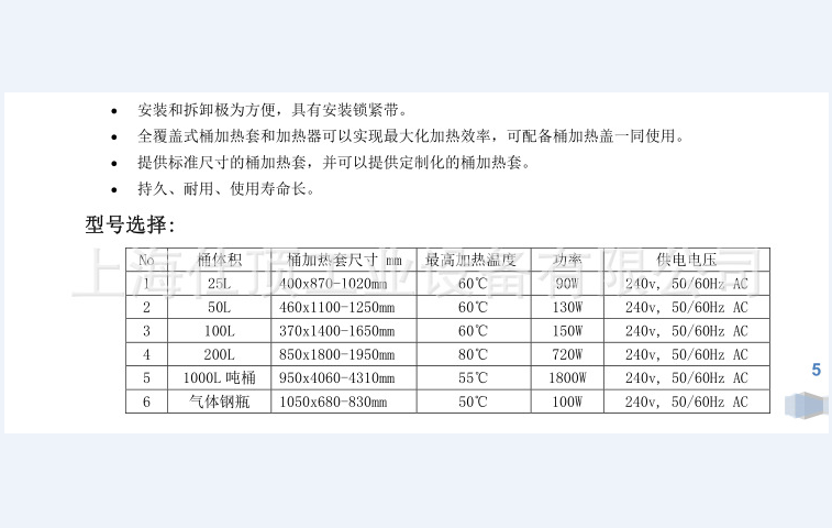 200l drum heater, iron drum heating blanket, round drum insulation sleeve, flexible and detachable