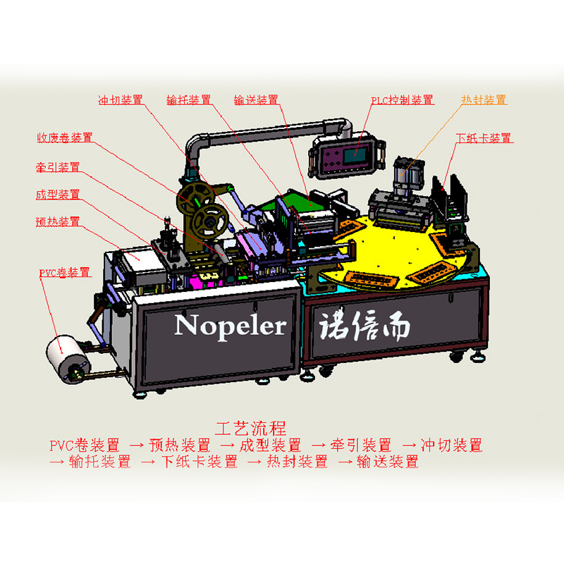 NBR-350 rotary disc paper plastic packaging machine, vacuum packaging machine suitable for packaging daily necessities packaging equipment