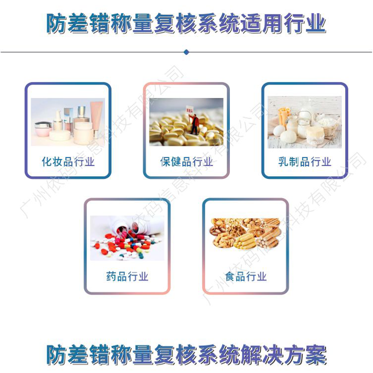 Gysoft Guoyu Software Cosmetics Emulsion Weighing and Error Prevention Weighing and Dosing Management Software