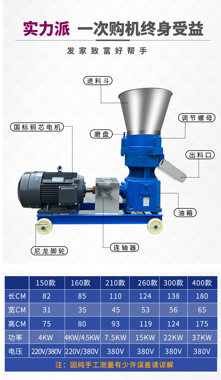 Vettel Small Household Electric Pellet Machine for Breeding Chicken, Duck, and Goose Feed Pellet Machine with Low Energy Consumption and Stable Operation