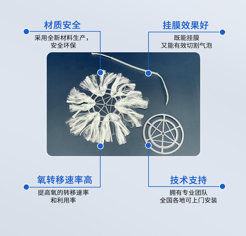 Environmental friendly water treatment Aerobic organism film hanging composite packing for sewage treatment anaerobic tank