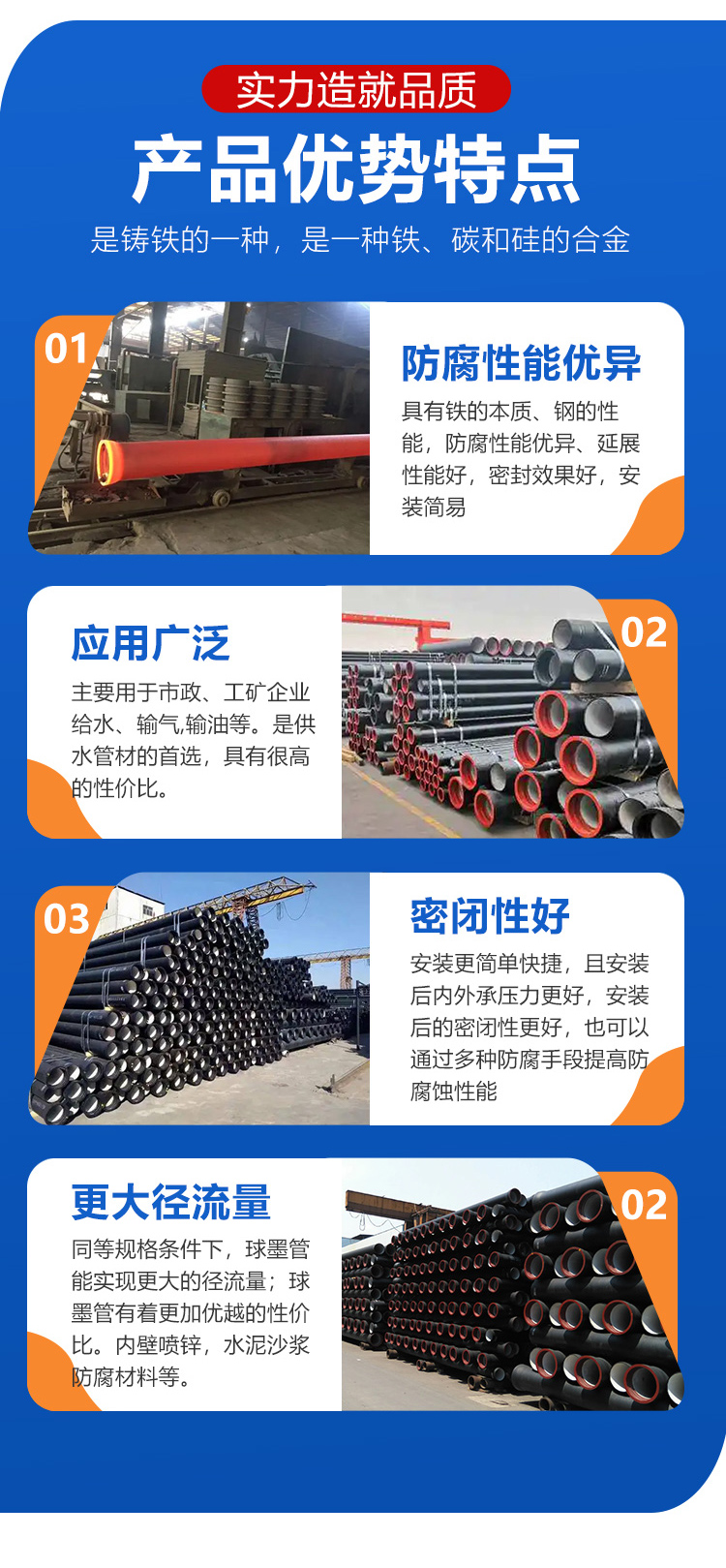 National Plastic Ductile Iron Pipe Municipal Drainage and Sewage Pipe National Standard K9 Grade DN800 Ductile Iron Pipe Spot