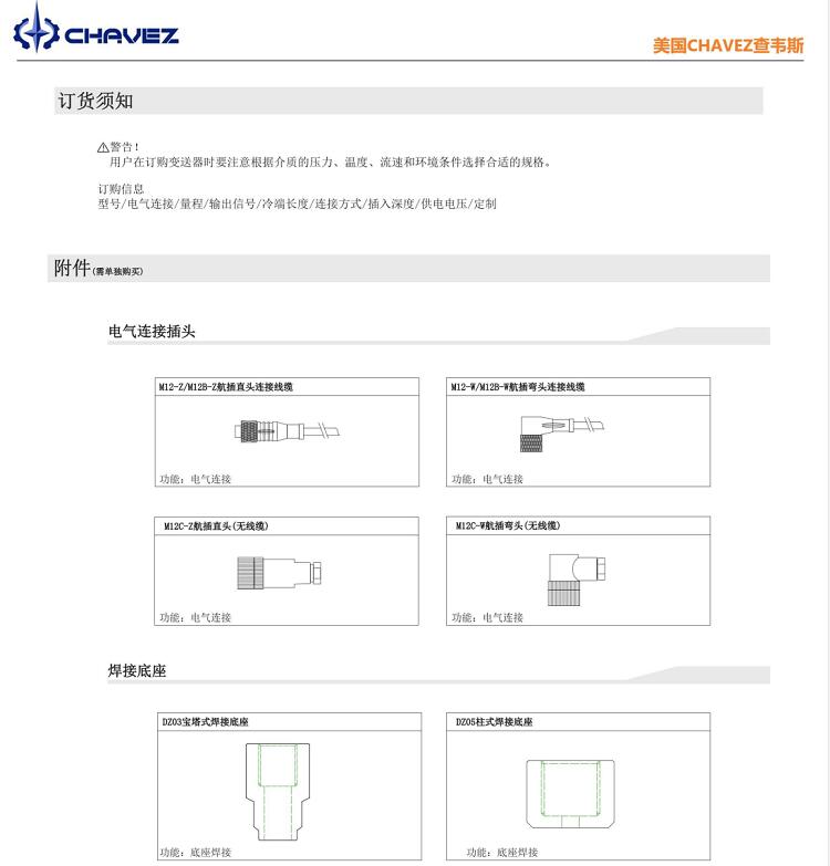 Imported universal temperature transmitter with integrated design suitable for different working conditions