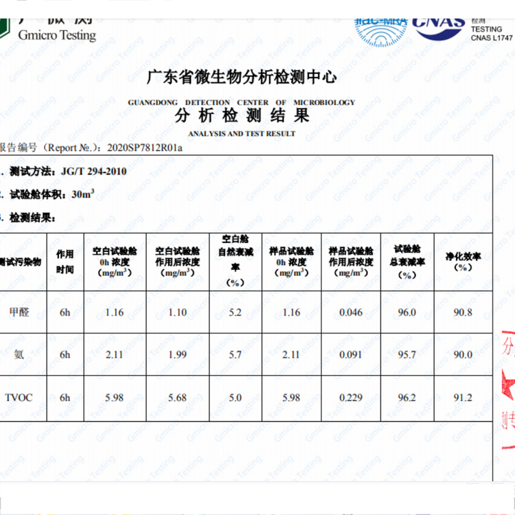 Photocatalyst sterilizer manufacturer Nanophoton air purifier Photohydrogen ion air duct deodorizer