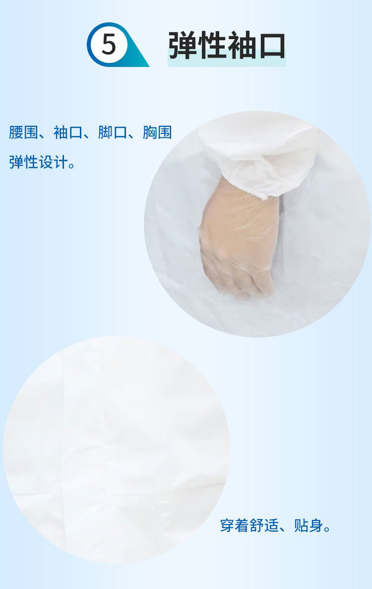 Qinlu Medical SMS Isolation Clothing Manufacturer provides complete specifications, winning the bid and supplying hospital channels