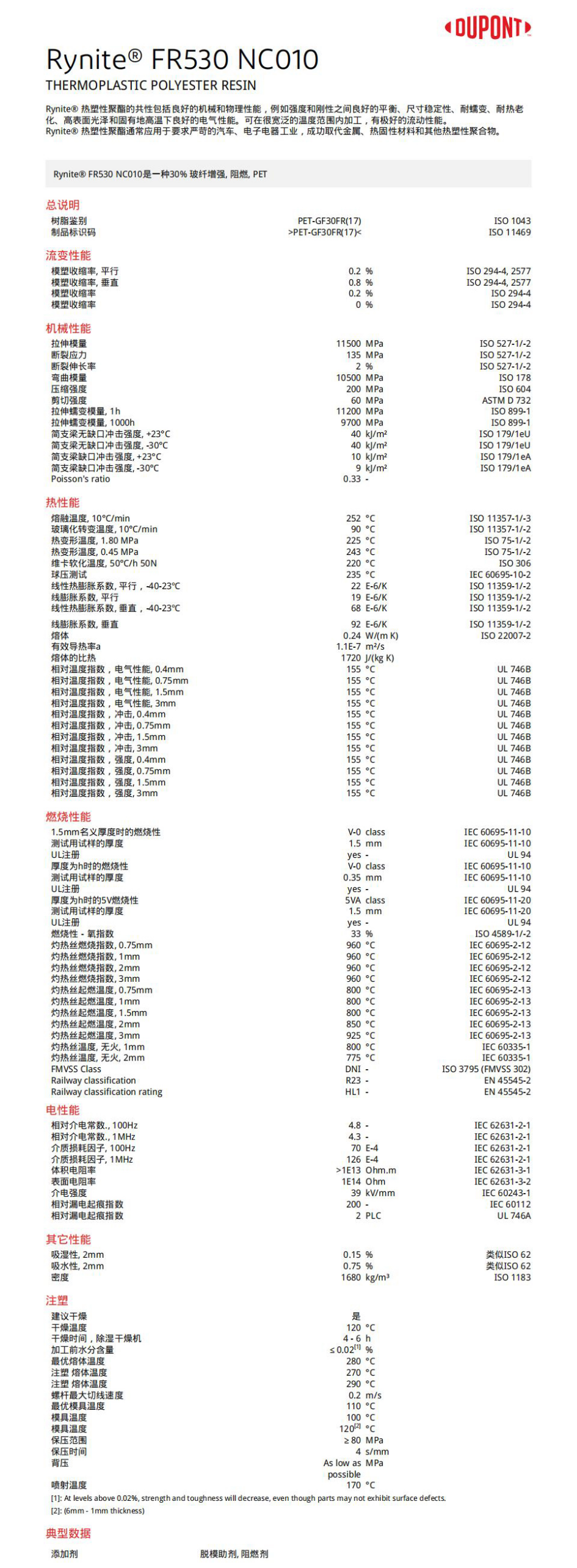 DuPont Rynite ®  FR530 flame retardant 30% glass fiber reinforced PET automotive, electronic and electrical coil framework