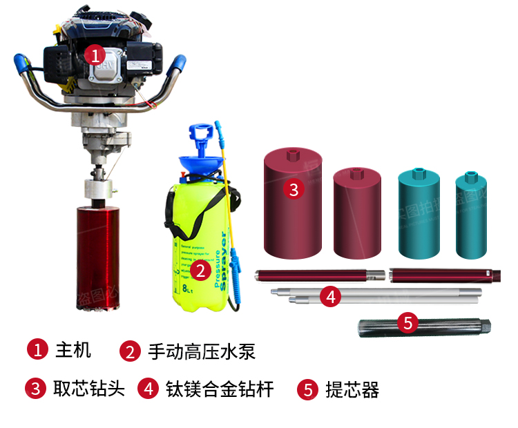 Hengwang portable backpack drilling rig handheld rock drilling machine geological exploration core taking machine