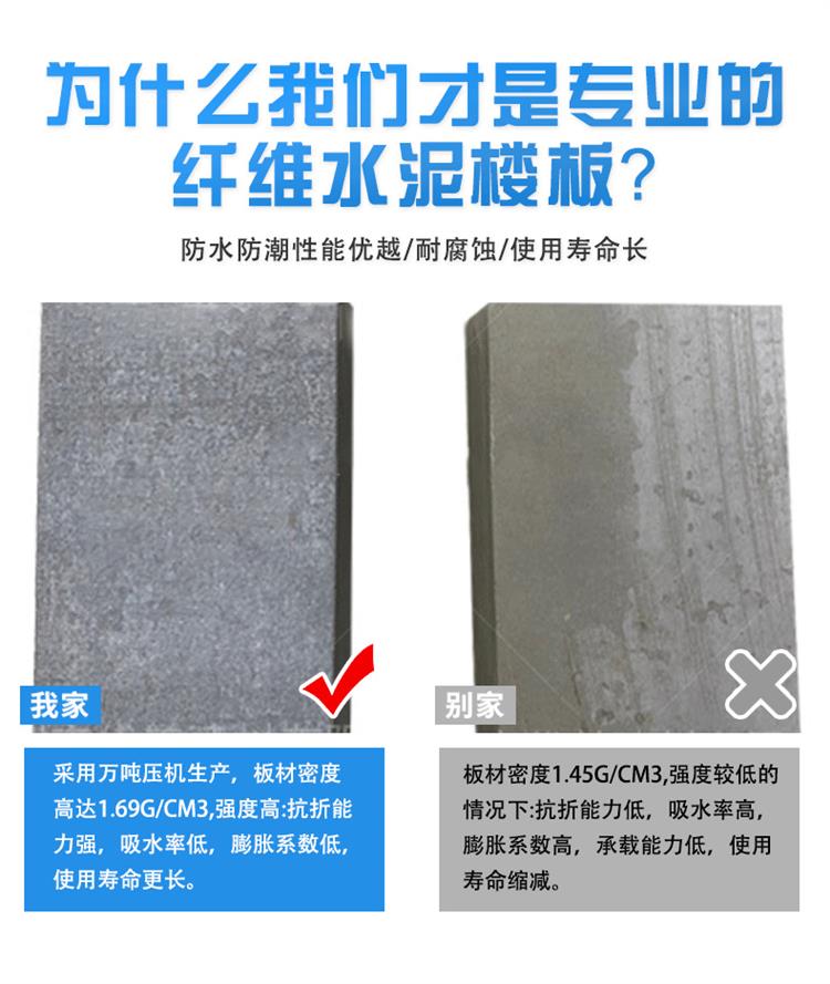 High density fiber cement board, loft steel structure floor board, prefabricated new building material, Xingbojun fireproof board