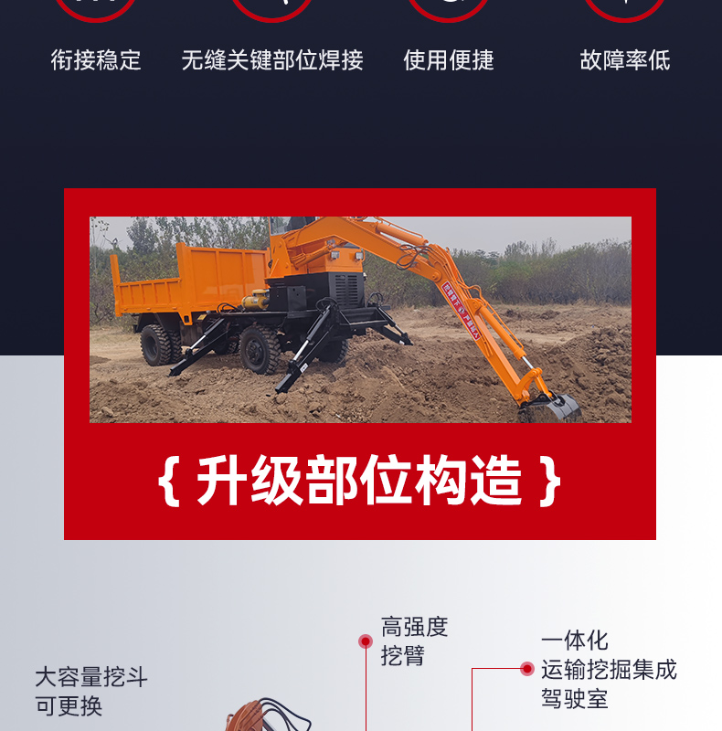 Customized by the manufacturer for various types of four different types of excavators, tractors, cranes, crawlers, spiders, excavators, and cranes. Busy at both ends