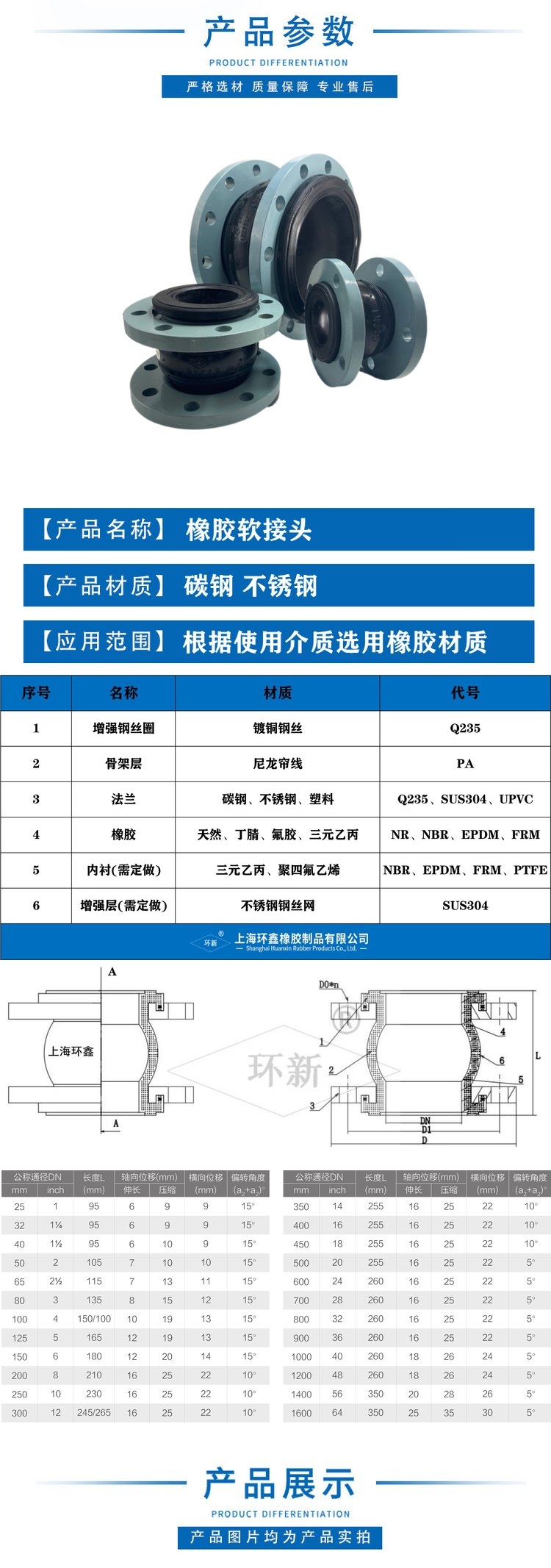 Huanxin acid alkali resistant flexible joint pipeline seismic expansion joint noise reduction hose KXT-DN250