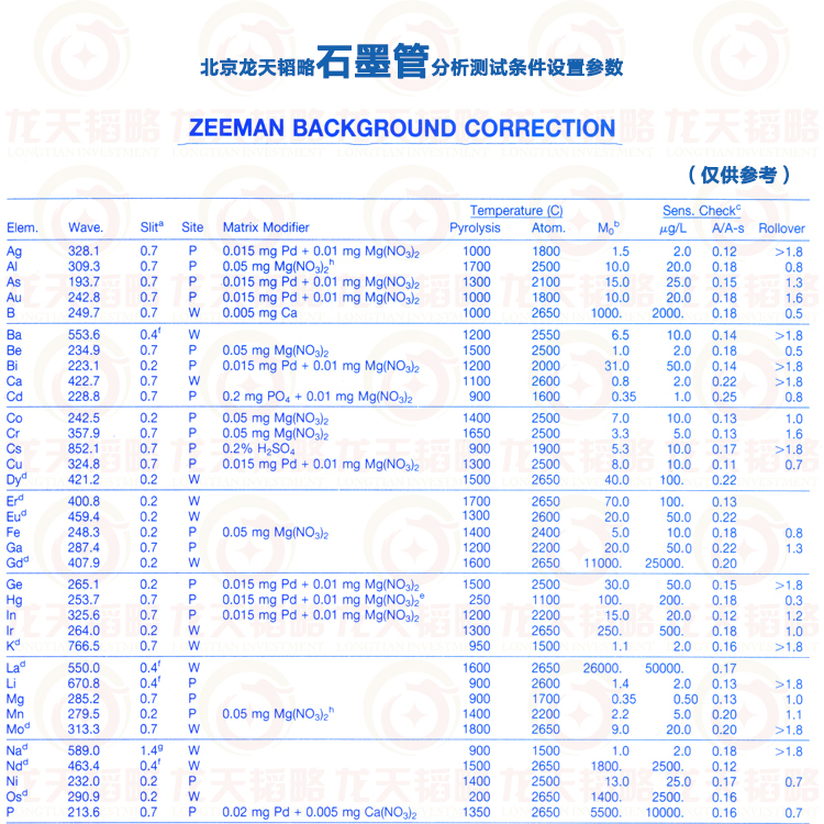 Hitachi Hitachi Z9000 series 7J0-8885 atomic absorption graphite tube with complete specifications and high cost-effectiveness