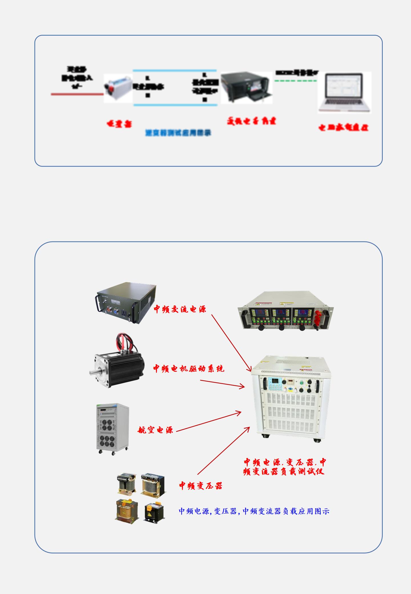 1-25K AC electronic load, energy storage load, transformer load, frequency converter load, 2-500HZ