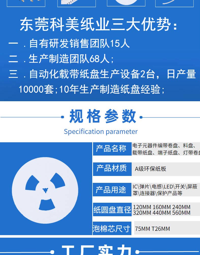 Paper tray, paper disc, paper material tray, foam core, paper for tape packaging of electronic components carrying terminals