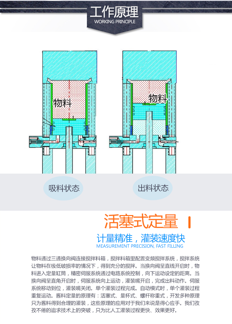 Sauce, seasoning, chili sauce production line equipment, complete filling production line, backend sauce filling line