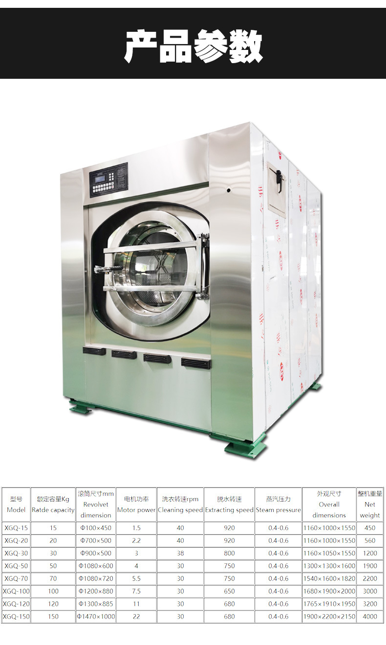 Budilan stainless steel fully automatic washing machine_ Industrial water washing machine - dry cleaning machine washing equipment