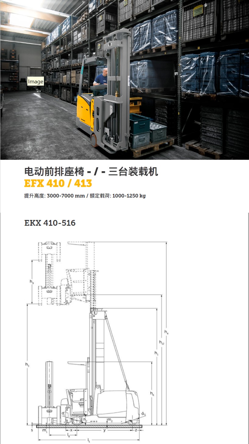 Supply of Jungheinrich three-way narrow channel forklift, rental of maintenance parts, provision of installation training warehouse, existing vehicles