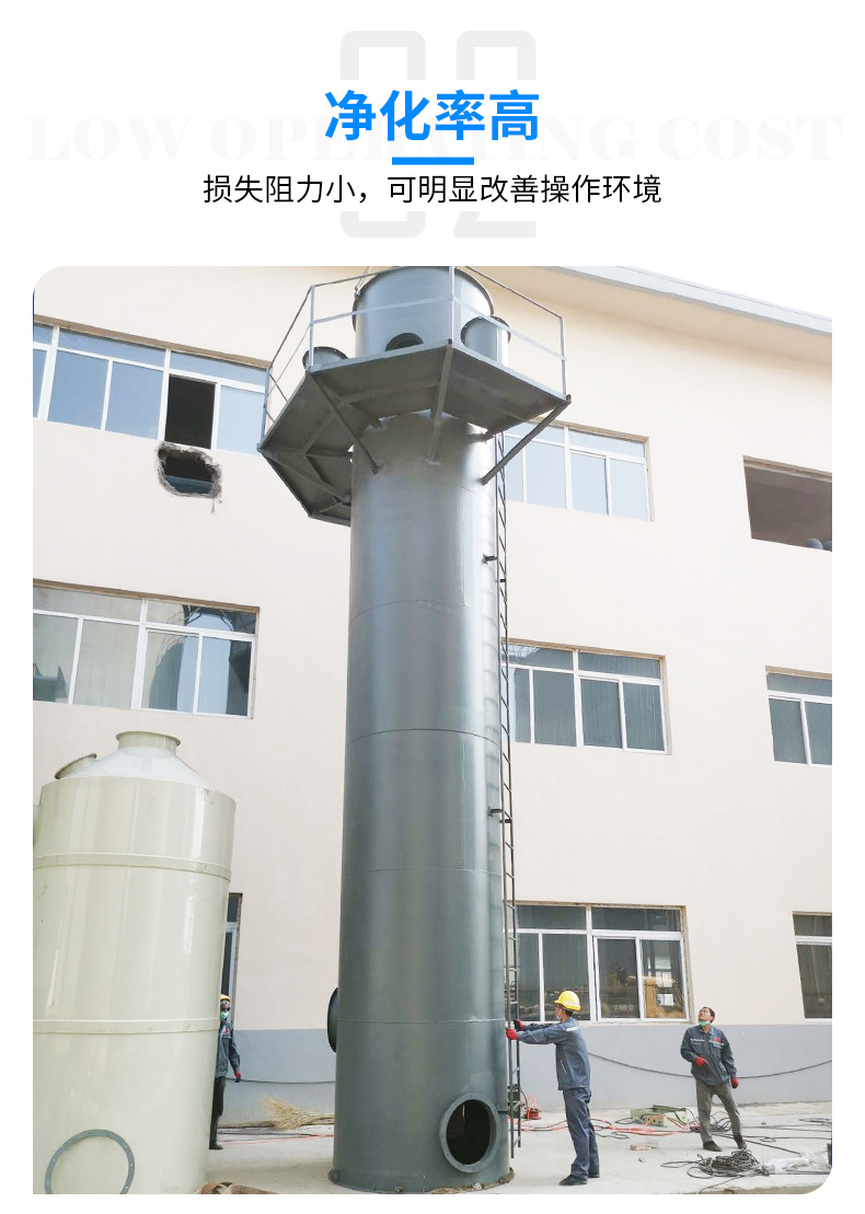 Electric tar collector, coal desulfurization and dust collector, rubber factory plastic particle waste gas treatment equipment, Yonghong Environment