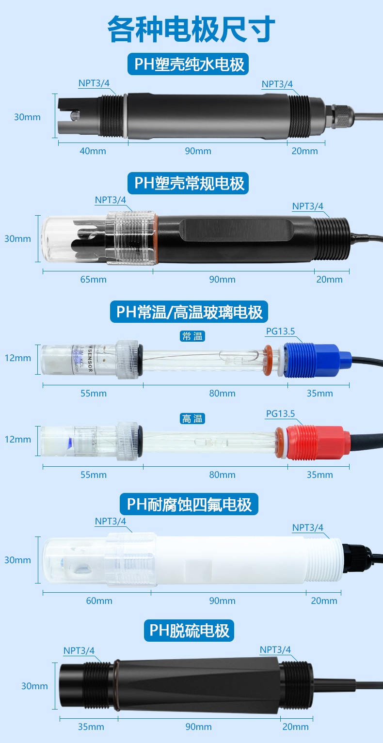 EC-9900 online conductivity meter for water quality detection with strong anti-interference ability Water quality analyzer