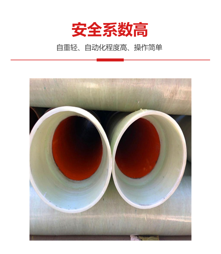 Fiberglass communication conduit, deodorization ventilation duct, sand pipe, BT-FRP plastic steel composite pipe, flame retardant and fire-resistant