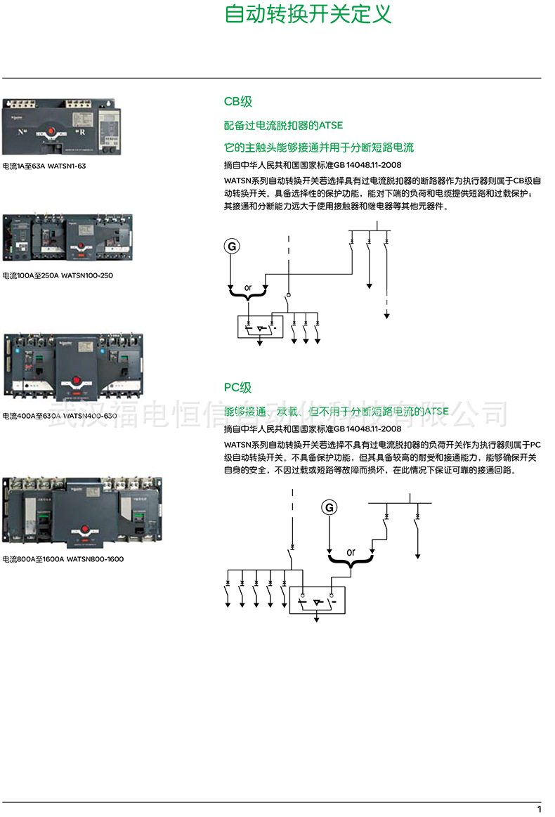原装正品施耐德WTS系列PC级万高双电源自动转换开关WTS-B 200/3 A 产品关键词:wts系列;施耐德双电源开关wts系列;施耐德万高 ...