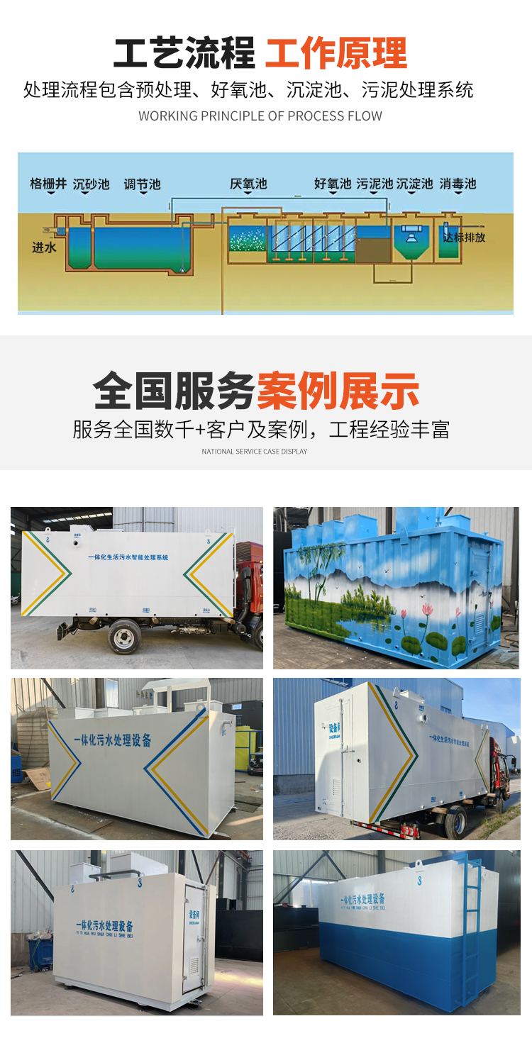 Photovoltaic power station, substation, power plant, thermal power plant, sewage treatment equipment, stable effluent