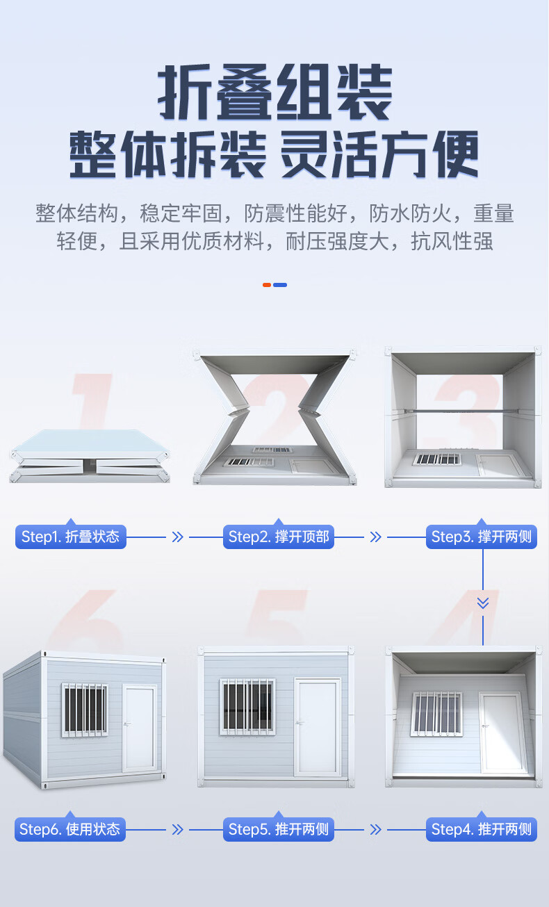 Qigong Customized New Residential Container House Sales Assembled Residential Container Mobile House Export Activity Room