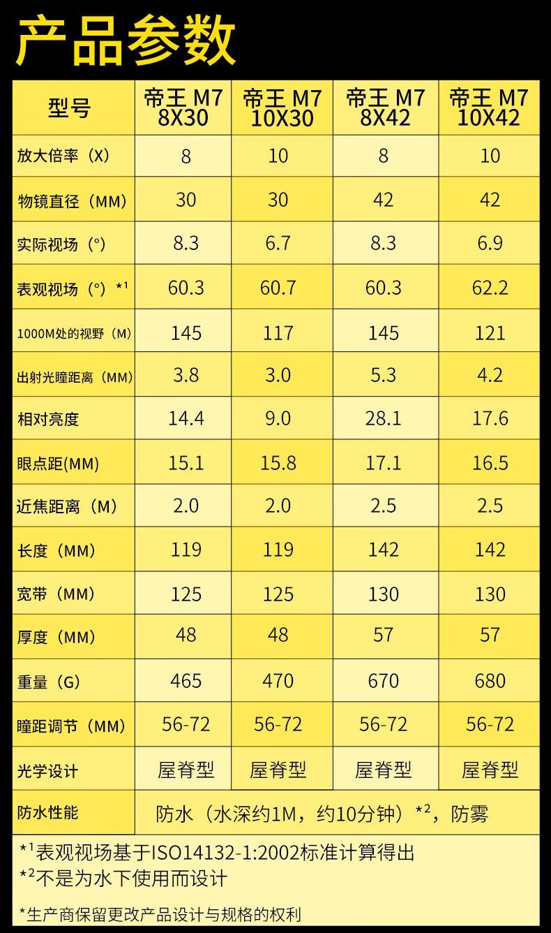 Nikon New Product Series High Power HD Outdoor Portable Tourism Observation Binocular Telescope MONARCH 7 8X30