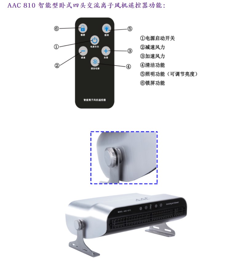 AAC-810 desktop electrostatic eliminator with heating function, horizontal ion fan for electronic industry