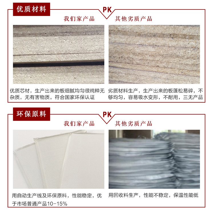 STP vacuum insulation board Owens insulation air duct 400 * 600 is not easy to fall off