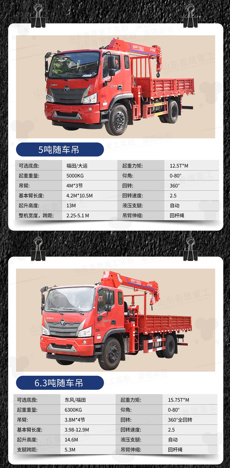 Luying Heavy Industry Dongfeng Chassis 6.3 Ton Truck mounted Crane Integrated Transport Vehicle National VI Emission