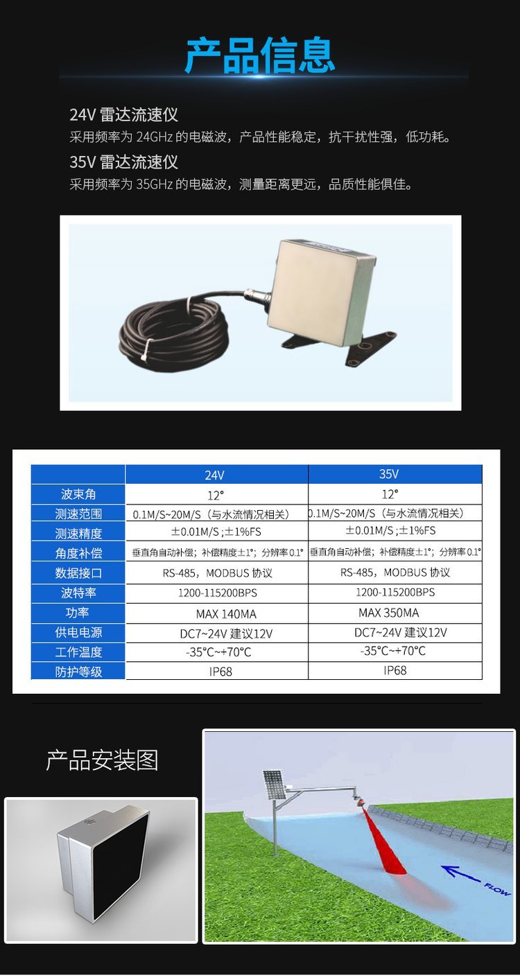 YLN-SVR-24 radar current meter non-contact flow measurement and velocity monitoring Yilineng