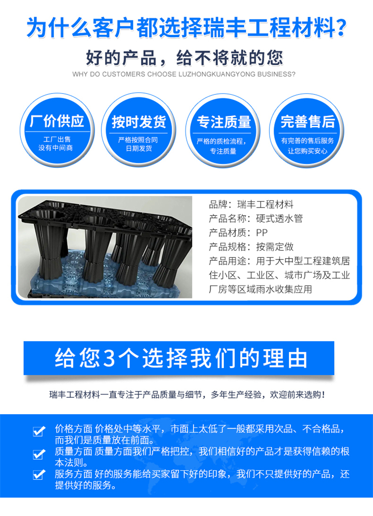 Rainwater collection system, PP water storage module, rainwater utilization, processing, customization, short time, quality and quantity assurance