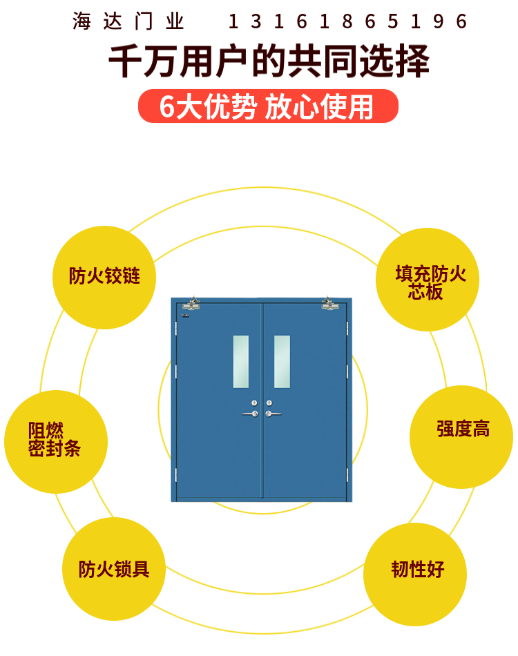 Haida Door Steel Fireproof Door Metal Door Double Opening Mother Grade A Fire Channel Door