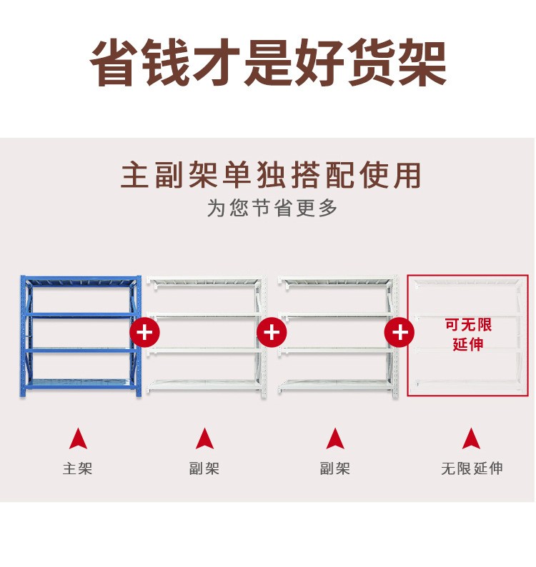 Light, medium, and heavy shelves, storage warehouses, iron shelves, display racks, household wholesale storage shelves