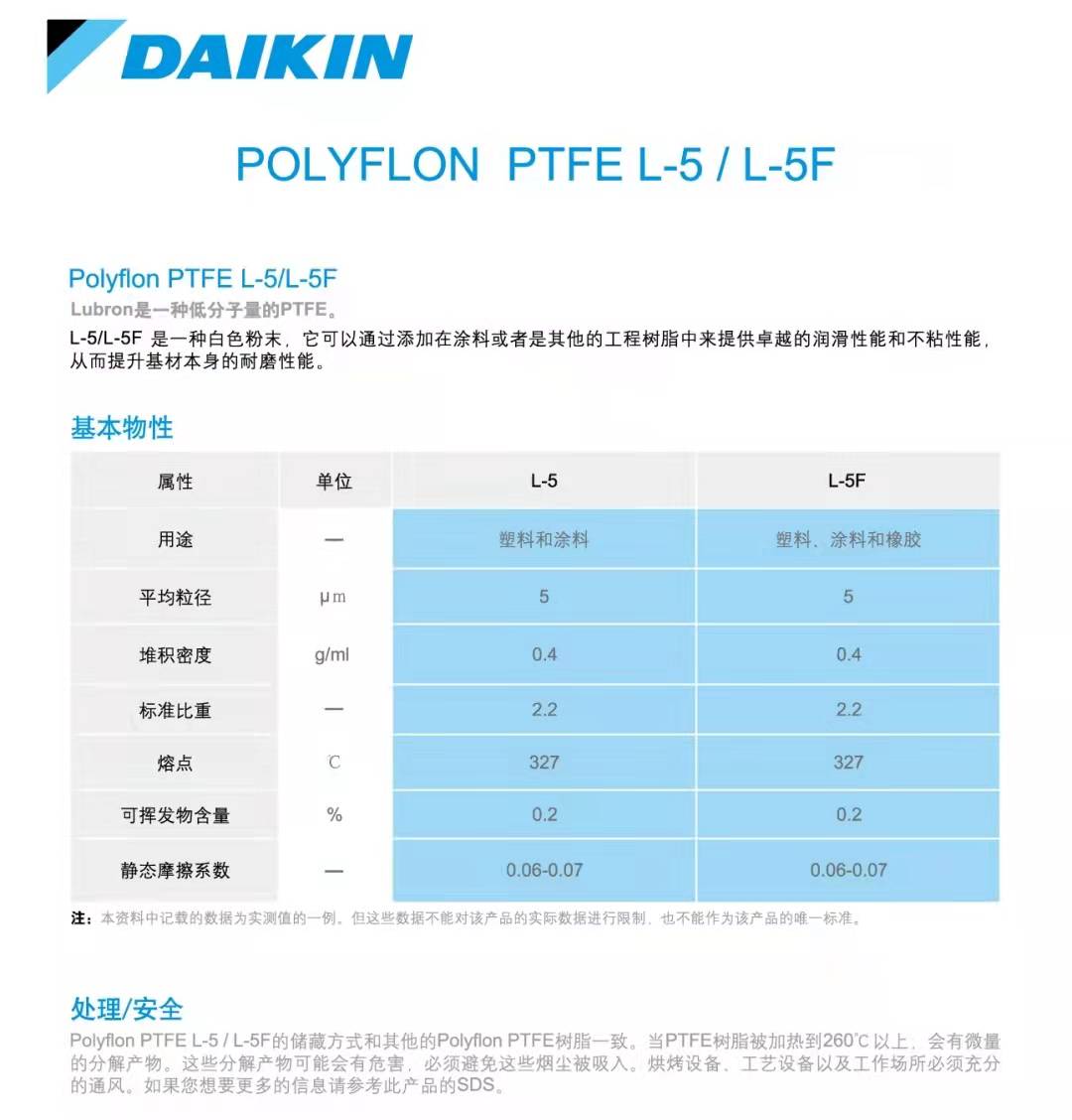 Dajin PTFE powder L-5 additive plastic solid lubricant improves lubrication and reduces wear