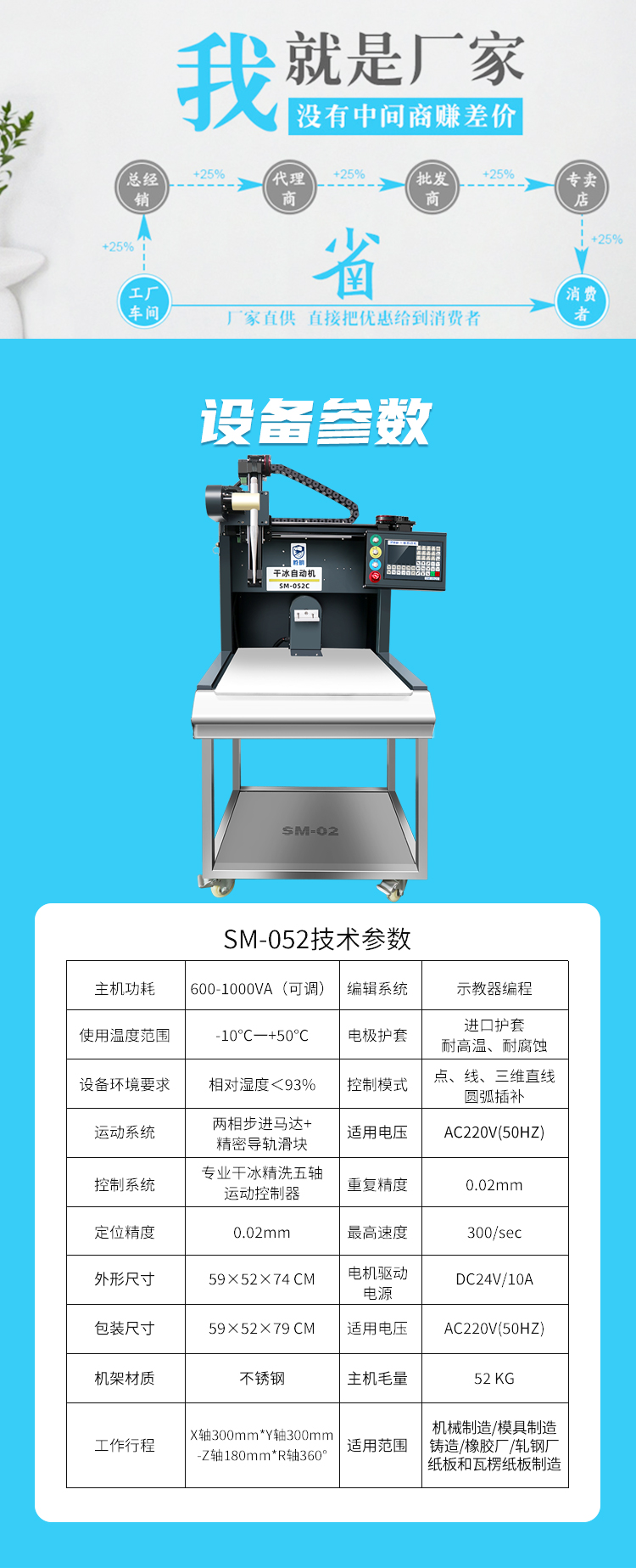 Shengming Intelligent Five Axis Dry Ice Cleaning Machine Deburring and Peeling Equipment can be provided directly by the manufacturer for free sampling and testing