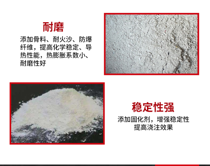 Corundum refractory castable, low cement, high strength, compression resistance, wear-resistant, explosion-proof, plastic repair material for furnaces and kilns