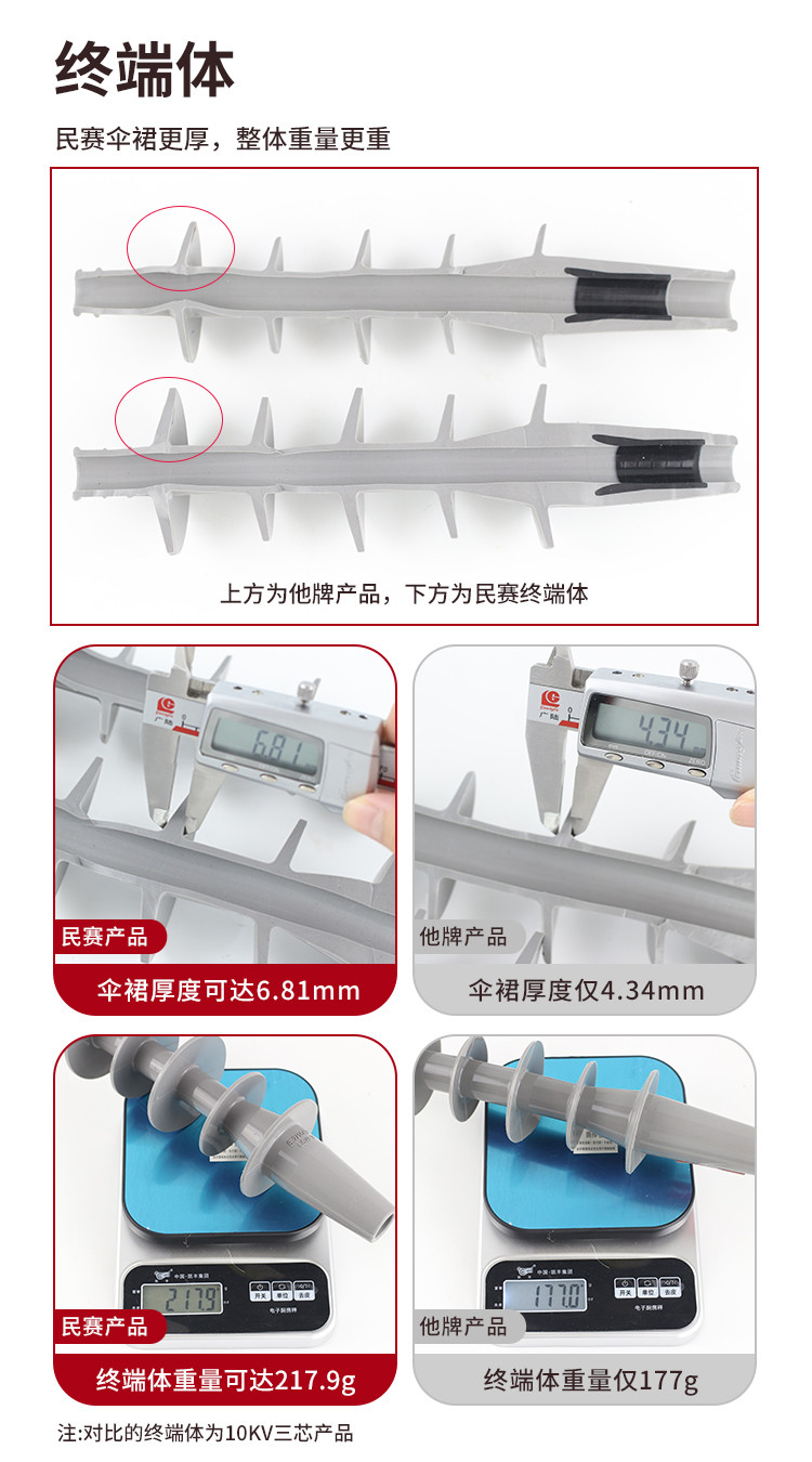 Minsai Cable Accessories 10KV Three Core Cold Shrinkable Cable Terminal Head Outdoor and Indoor High Voltage Terminal Head Manufacturer Wholesale